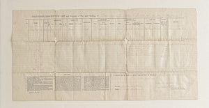 Civil War Soldiers Record