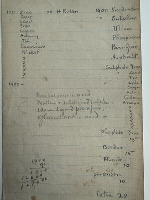 1880s Thomas Edison Laboratory Working Note And Stationary With His Signature
