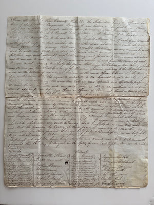 Rare War of 1812 Privateer Archive – Brigantine Portsmouth – Complete Prize Money Papers, Crew Rosters & Certified Copy – Portsmouth, New Hampshire – 1814